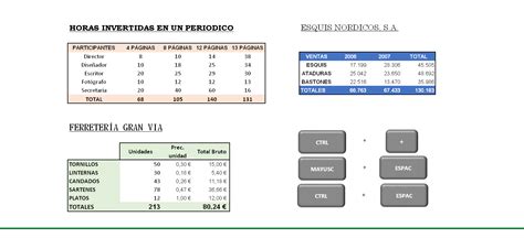 Insertar con el teclado filas columnas y rangos